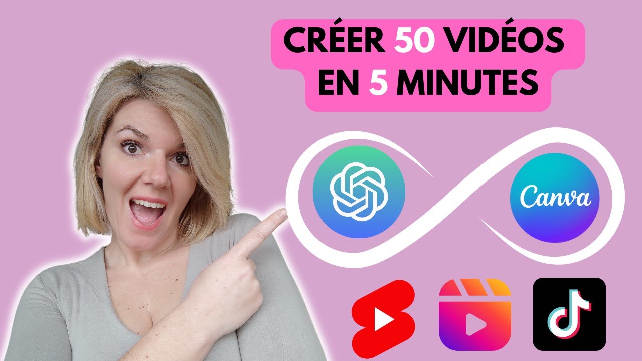 50 vidéos en 5 minutes – créer vos reels, shorts et tiktok vidéos en masse avec chatgpt et canva